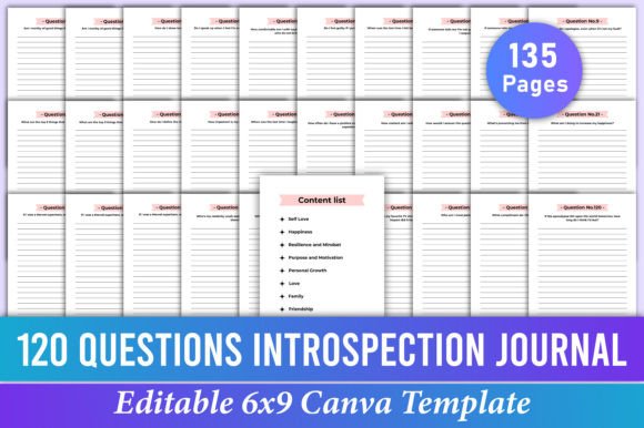 120 Questions Introspection Journal KDP: Your Editable Self-Discovery Blueprint